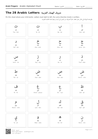 First workbook page: the Arabic alphabet chart